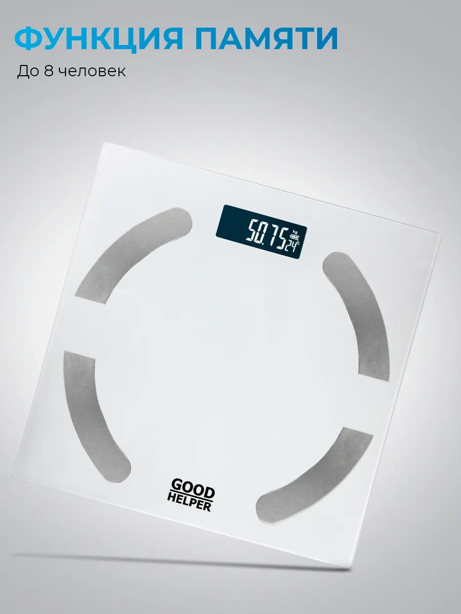 Goodhelper Btsa58 Elektronik Banyo Teraziği 313574012