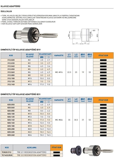 Fett M6 Emniyetli Tip Kılavuz Adaptörü Ø31