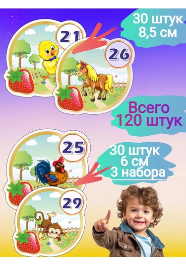 Sprintfox Anaokulu Dolabı Çıkartmaları Knubnıchka 439648585 Kırmızı