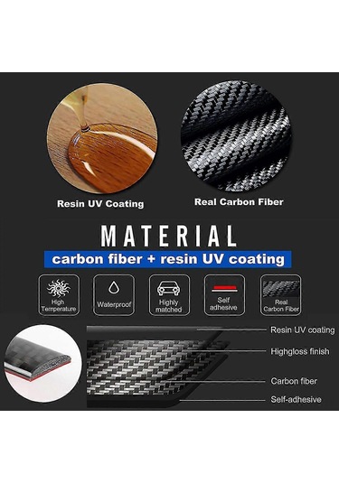 Maiyame Bmw 3 Serisi F30, 4 Serisi F33 F36 İçin Karbon Fiber Multimedya Paneli Dekorasyonu - 2013-2019 Model