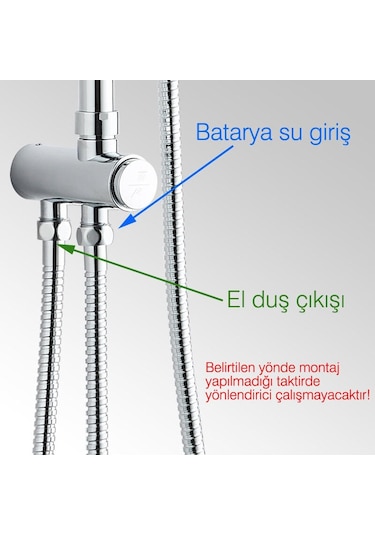 Fause Kolonlu Tepe Duş Seti Slim Çelik Başlıklar Kds101 Krom