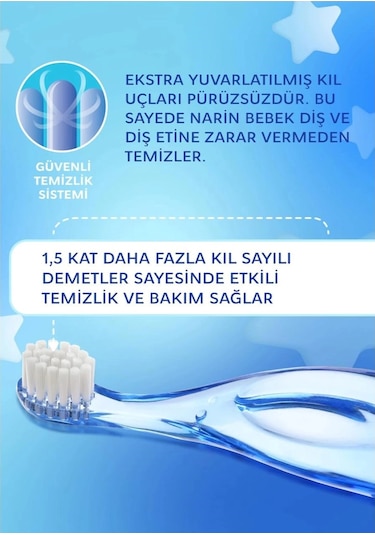 R.o.c.s. Baby 0-3 Yaş Bebek Diş Fırçası Mavi