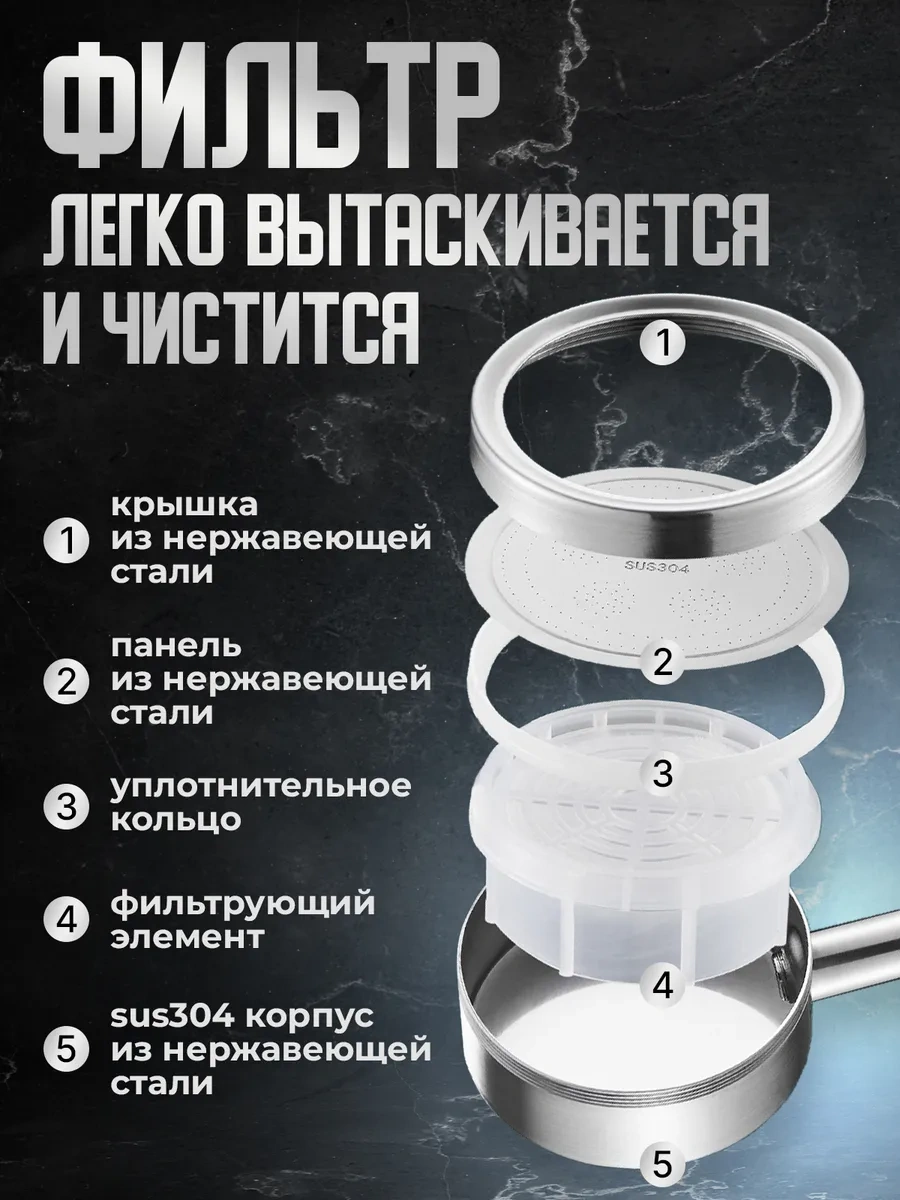 Homeresurs Duş Başlığı Metal Hortumlu 348342630 Gri