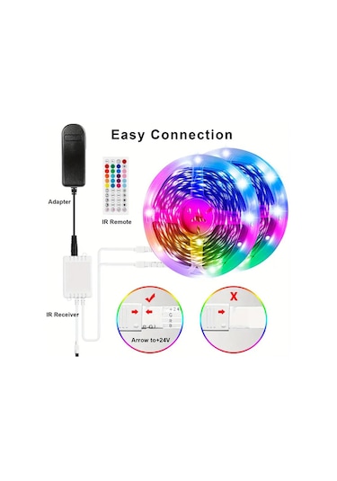 Suofeng 24v Rgb Led Şerit Işık - 30 Metre Bluetooth Müzik Kontrollü, 44 Tuşlu Kumanda Su Geçirmez Değil