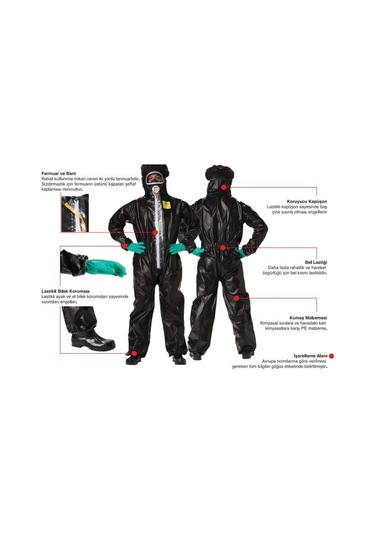 Tehlikeli Kimyasal İle Çalışmalarda Tam Koruma Set Starline Tulum Eldiven Drager Maske Univet Google Gözlük