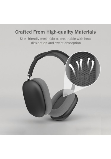 Yaozixa Kulaklık Minderi Kumaşlı,  Kulaküstü Kulaklıklara Uyumlu, Gürültü Engelleme, Siyah Gri, 2 Adet Paket Koyu Gri