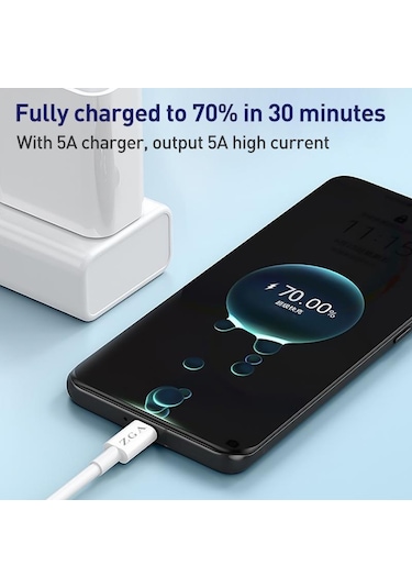 Zga Cb05 5a Usb Tip-c Tamamen Uyumlu Hızlı Şarj Veri Kablosu, Uzunluk: 1m Beyaz