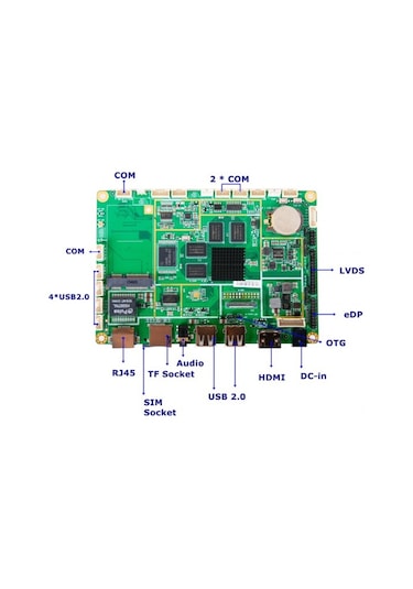 Jetway Arm R3288 2N Anakart