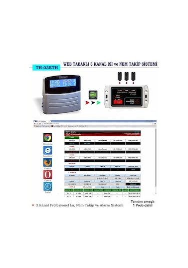 Electrosec TH-03 ETH Web Tabanlı 3 Kanal Isı Nem Alarm Takip