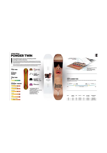Spring Break Powder Twin Çok Renkli