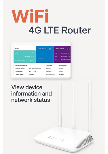 4g Modem - Wifi 4g Lte Router Tak-çalıştır Mobil İnternet Çözümü