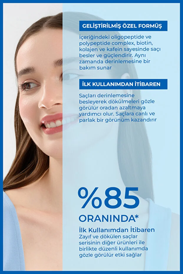 Enzym Cosmetics Zayıf Ve Dökülen Saçlara Özel Dökülme Karşıtı Saç Bakım Serumu 50 Ml Procapil