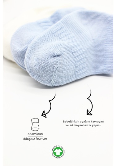 Bistyle 6lı Penye Sneakers Soket Çorap Bs6102 Mavi Ekru 001