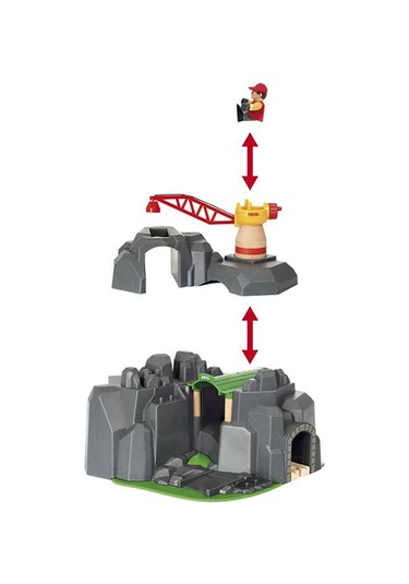 Brio Vinç ve - Tünel