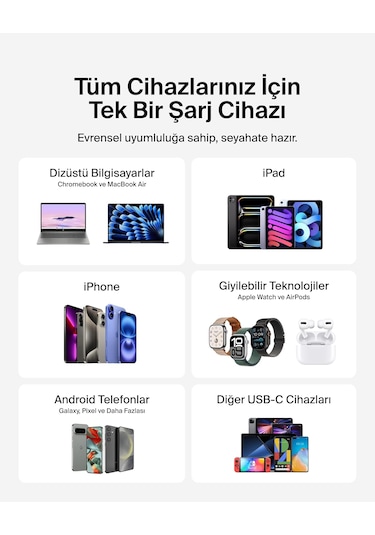 Belkin Kompakt 45 W Usb-c Güç İletimli Hızlı Şarj Aleti, Siyah