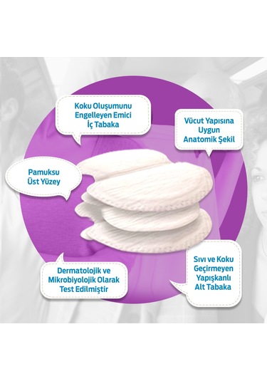 Kolped Koltuk Altı Pedi Ter Emici Yapraklar 84 Adet (6 Kutu)