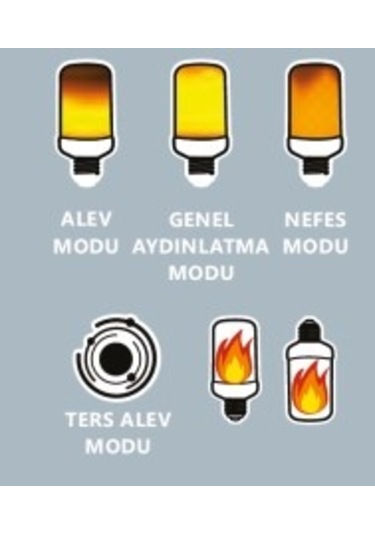 Noas Yl95 0506 Alev Ampul 5w 1300k Amber E27 Duy