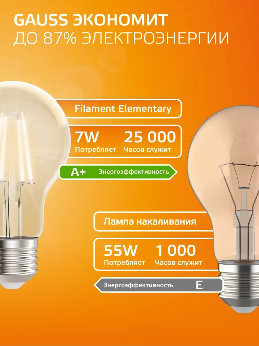 Gauss E27 Filament Ampul Kum 7w 2700k Sıcak Işık 10 Adet 286052290