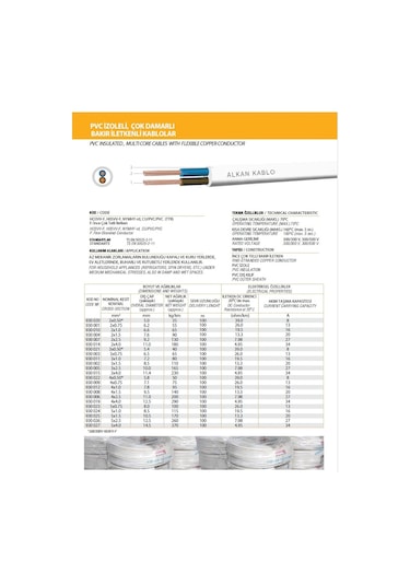 3x2,5 Mm² H05vv-f Ttr Kablo Beyaz %100 Bakır 5 Metre