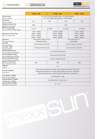 Mexxsun Pc18f 100 Amper Mppt 12/24/48v Şarj Kontrol Cihazı