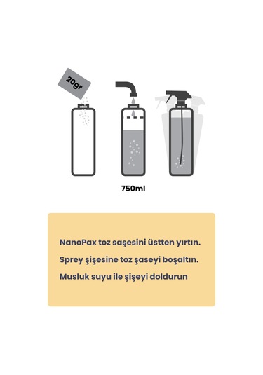 Mutfak - Yağ Sökücü Toz Temizlik Saşesi 12 Adet X 20gr 12'li Set