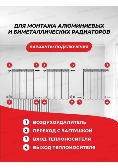 Thermofix 3/4 Radyatör Montaj Seti 273674438