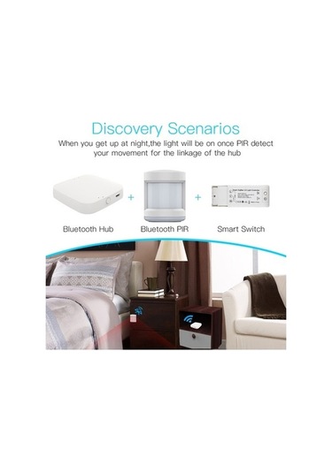 Tongxida Bt Akıllı Anahtar İtici Robot Parmak Dokunmatik, Homehub Destekli Gateway Seti