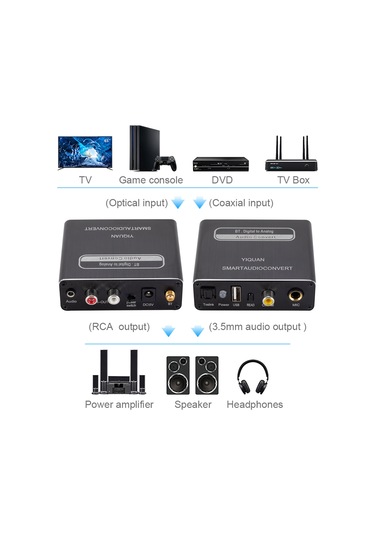 Jeehugo Siyah Bt5.0 Metal Dijital-analog Ses Dönüştürücü: Mıc Girişi, Kumanda, Rca/3.5mm Çıkış, Mp3/wav/ape Destekli