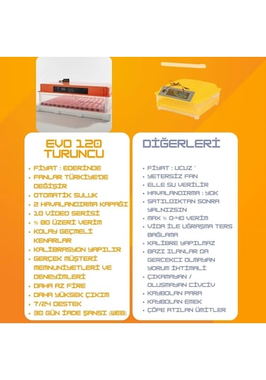 Evonest 120 Yumurtalık Kuluçka Makinesi Turuncu Renk