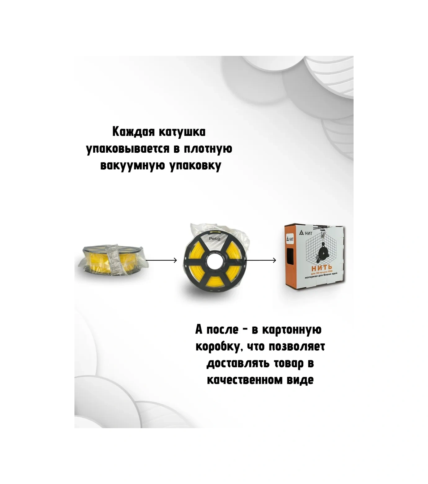 Nıt 3d Yazıcı İçin Petg Plastik 1 Kg Sarı 116896610