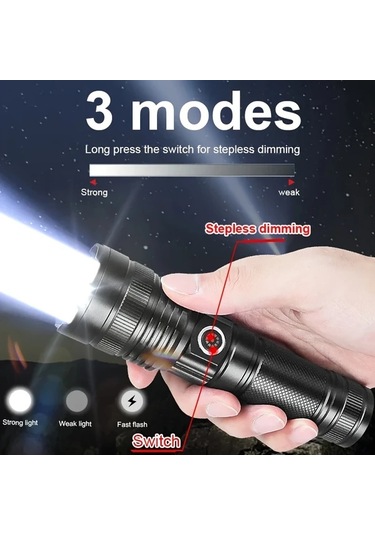 Brightnova Black Ultra Parlak 30w Led Taktik Fener Usb Sarjli Aluminyum Alasim Uzun Menzil Zum Yuksek Kapasiteli Li Ion Pil 400 Lumen Dahili Altın