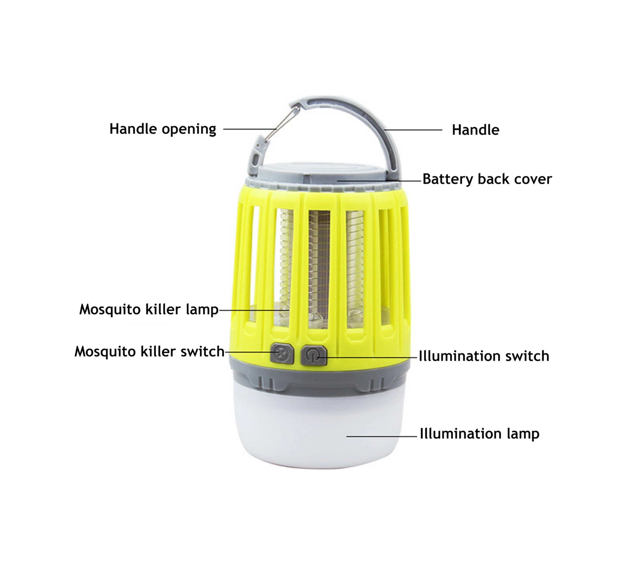 Moveevo Usb Şarjlı Ipx4 Su Geçirmez Led Kamp Işığı + Elektrik Şoku İç/ Dış Mekan Kovucu, Sarı 18650 1200mah Pil