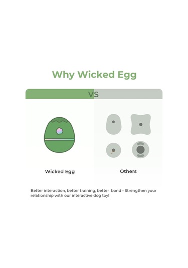 Cheerble Akıllı Yumurta Oyuncak - Şarjlı, Yem Atmalı, Kedi & Köpekler İçin Yeşil 8x8x10 Cm