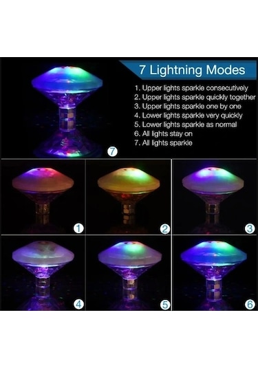 Sıcak Led Sualtı Gece Lambası Banyo Yüzme Havuz Işığı Çok Renkli