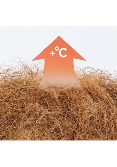 Lijinxu Hindistan Cevizi Elyafı Kuş Sığınakları Için Nefes