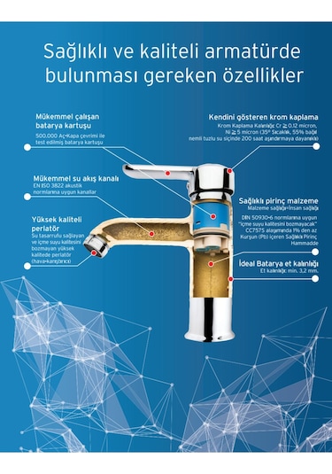 Foma Falcon Banyo Bataryası 3001 8699478830015 KROM