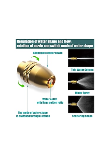 Qianfan Yüksek Basınçlı Temizleyici, Yıkama Tabancası,