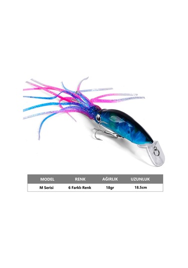 MSO VIP Kalite 18.5CM 18Gr Kalamar Minnow Rapala Yapay Yem