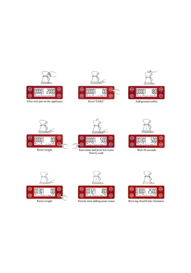 Yaozixa Dijital Mutfak Terazisi - Hassas 3kg/0.1g Ölçüm, Zamanlayıcılı, Tare Fonksiyonlu, Büyük Lcd Ekran Bordo