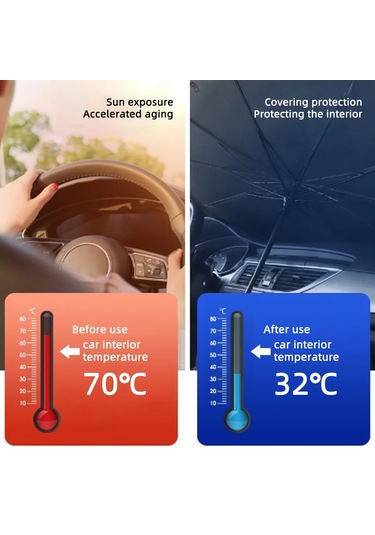 Araba Güneşliği Şemsiye Tarzı Ön Cam Güneşlik Güneş Koruyucu İsı Yalıtımlı Bez Set D Diğer