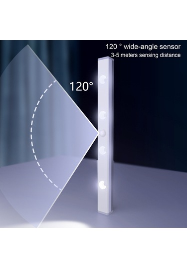Reedark Hareket Sensörlü Şarj Edilebilir Dolap Aydınlatma Lambası - Ayarlanabilir Gece Işığı Diğer