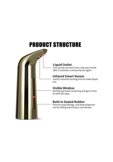 Pazly 400ml Otomatik Kızılötesi Sabunluk - Banyo/mutfak İçin Çok Renkli Sıvı Ürün Çok Renkli