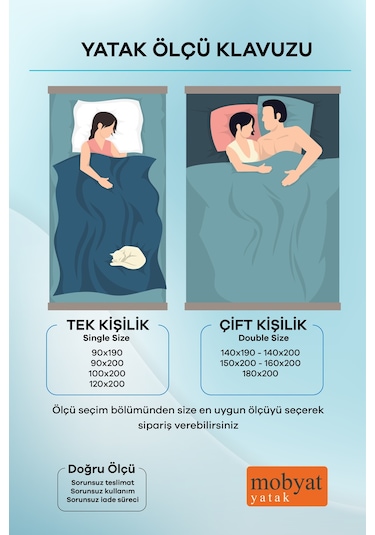 Full Ortopedik Bambu Sünger Yatak Pedi Yatak Şiltesi Yer Yatağı Çift Kişilik