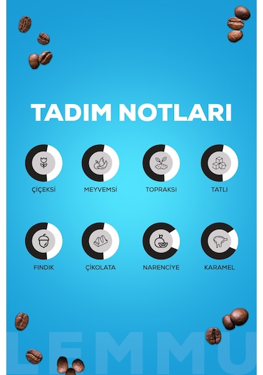 Addis Ababa Coffee Lemmu Blend Kahve Filtre Kahve 1 KG