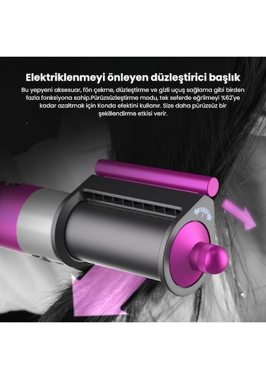 Jhy Hair Styler X9 Saç Şekillendirme Seti Mavi