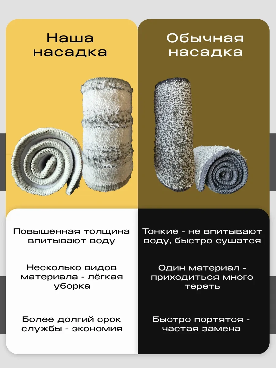 Baizheng 5 Adet İki Cepli Paspas Başlığı. 478730103