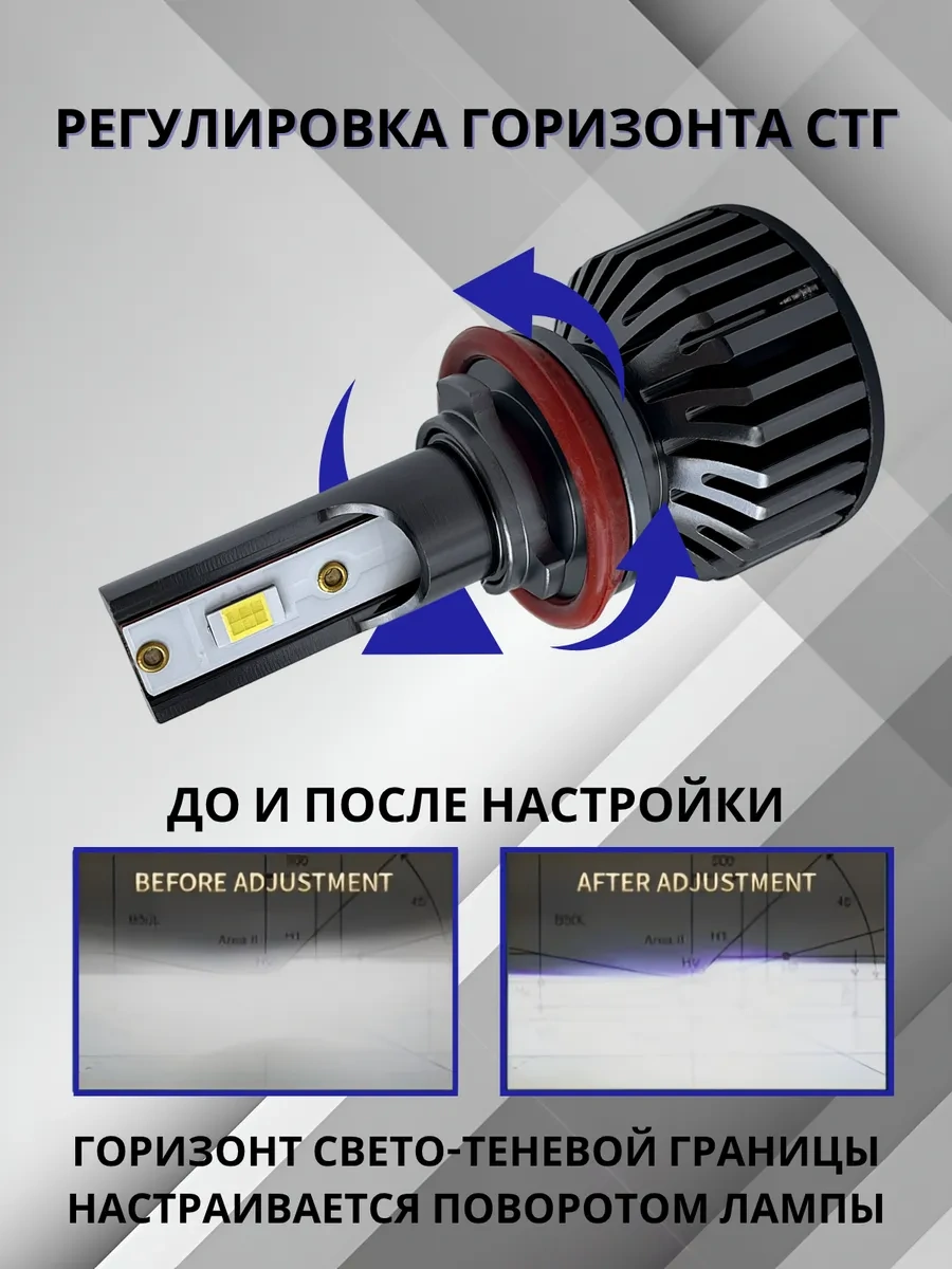 Carstore52 Otomobil İçin H11 Duylu Diyotlu Led Ampuller 139220975