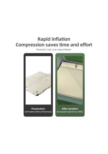 Wezone 35w 5000kpa Elektrikli Hava Pompa, Şişir/boşalt Fonksiyonu, 2 Uçlu, Yürüyen Havlu, Yüzme Çemberi, Havuz Yatağı İçin Taşınabilir Mini Pompa