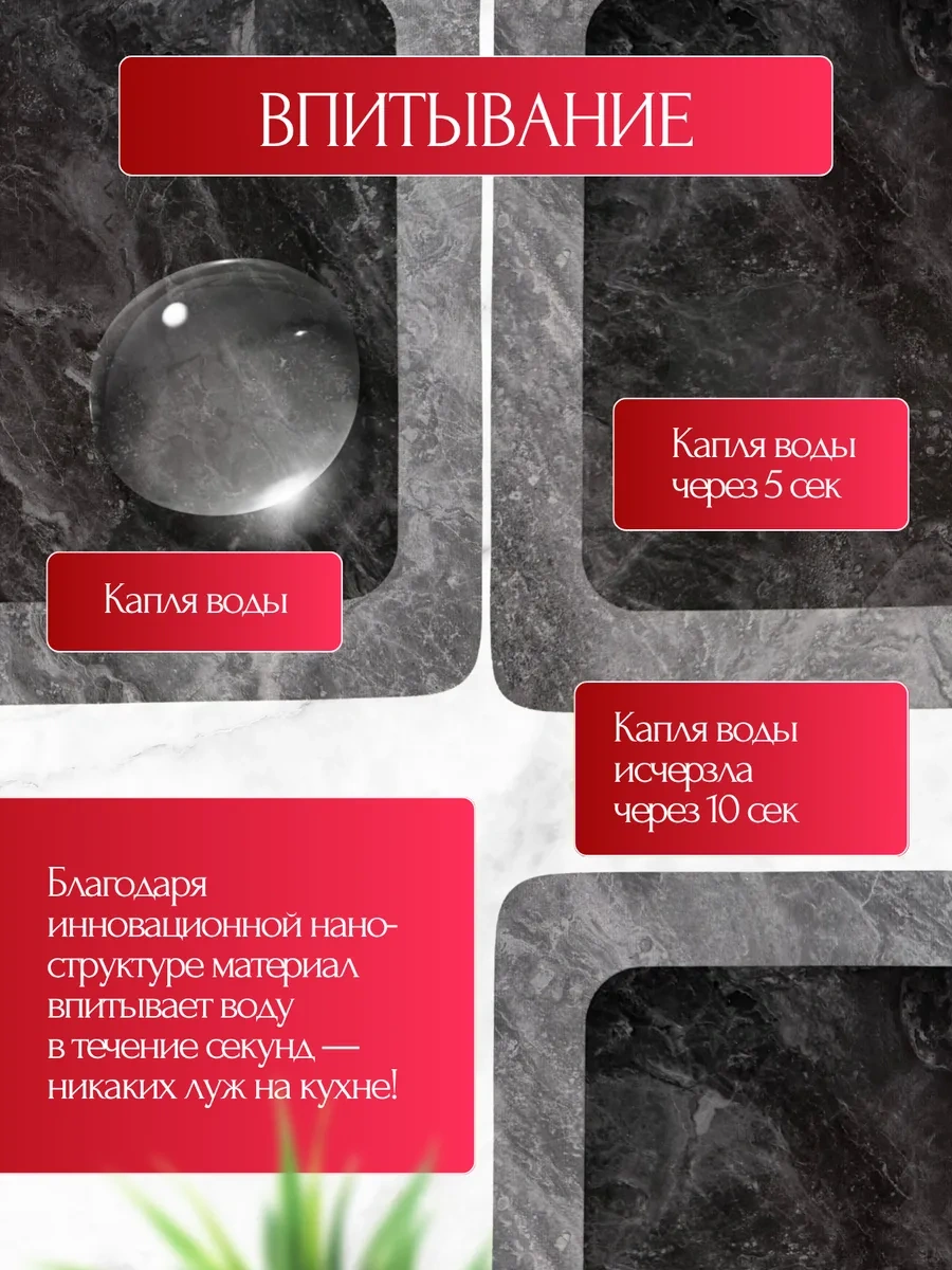 Av&home Mikrofiber Nano Bulaşık Kurutma Paspası 476606867 Koyu Gri