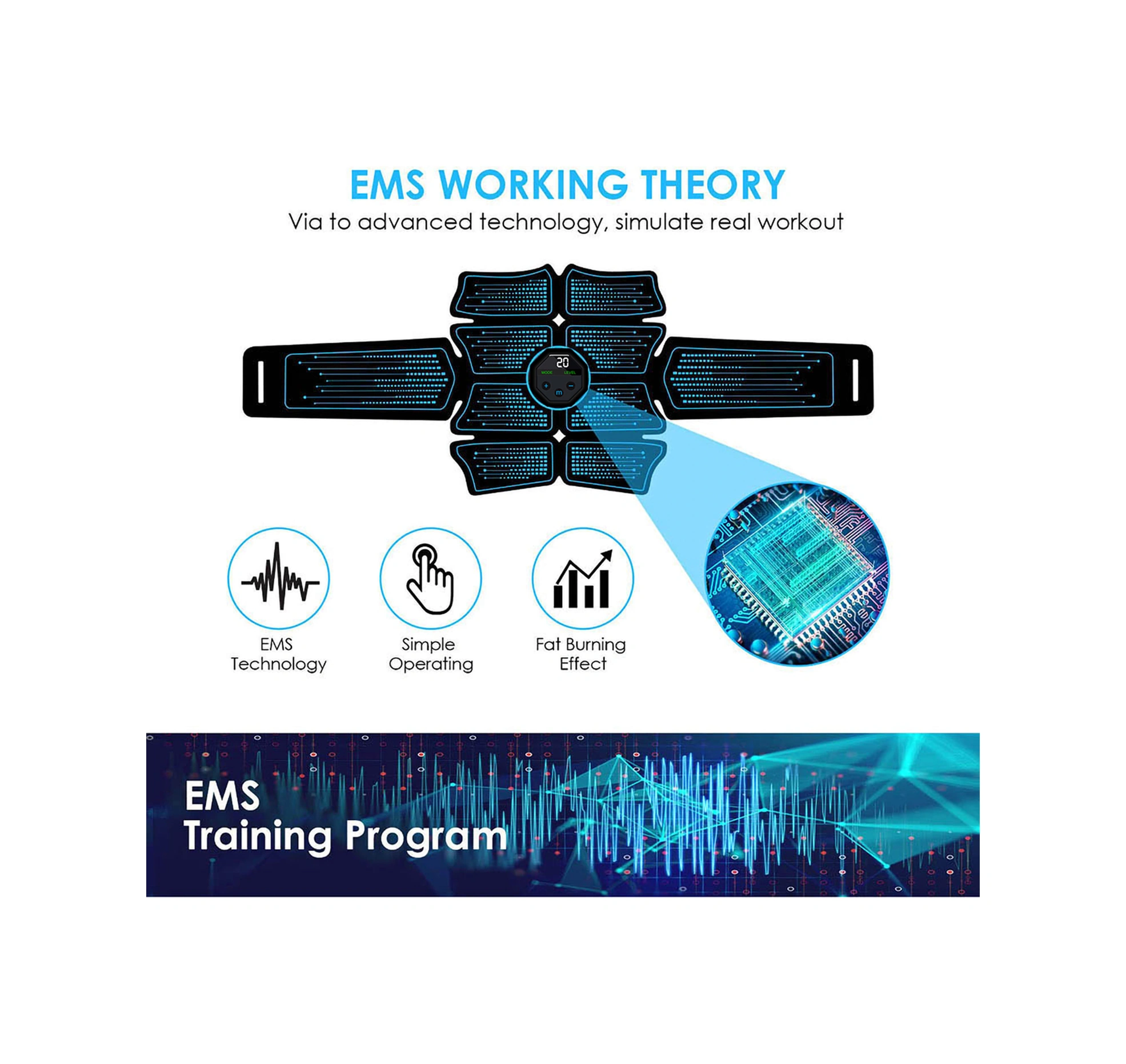 Yuntech01 Karın Kası Geliştirici Cihazı - 10 Mod 20 Seviye - Lcd Ekranlı Usb Şarjlı Elektrikli Masaj Aleti 1 Adet Karın Bandı + 1 Adet Ana Ünite Mavi